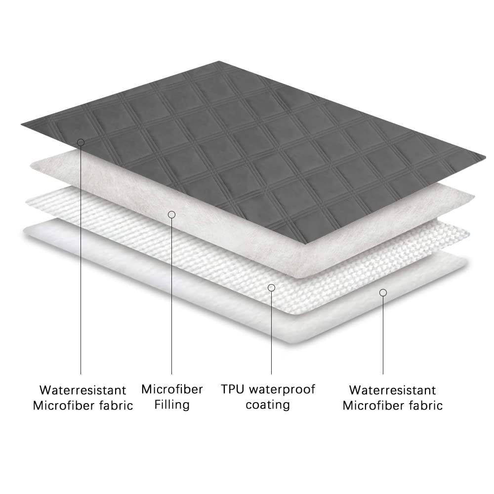 Waterproof Dog Bed Cover Pet Blanket with Anti-Slip Back P374156