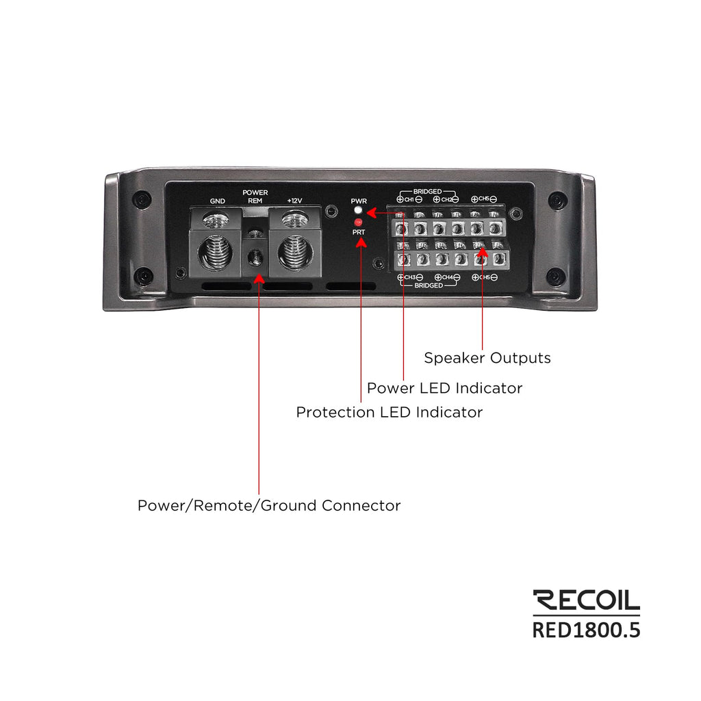 5-Channel Car Audio Amplifier 1800W B3301