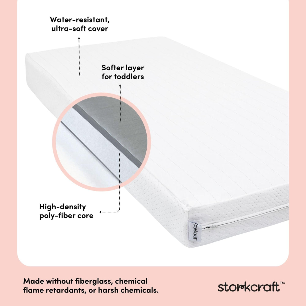 6-Inch Water-Resistant Baby Crib & Toddler Mattress J298492