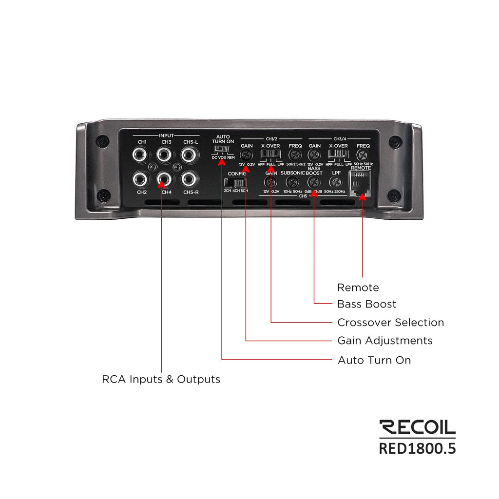 5-Channel Car Audio Amplifier 1800W B3301