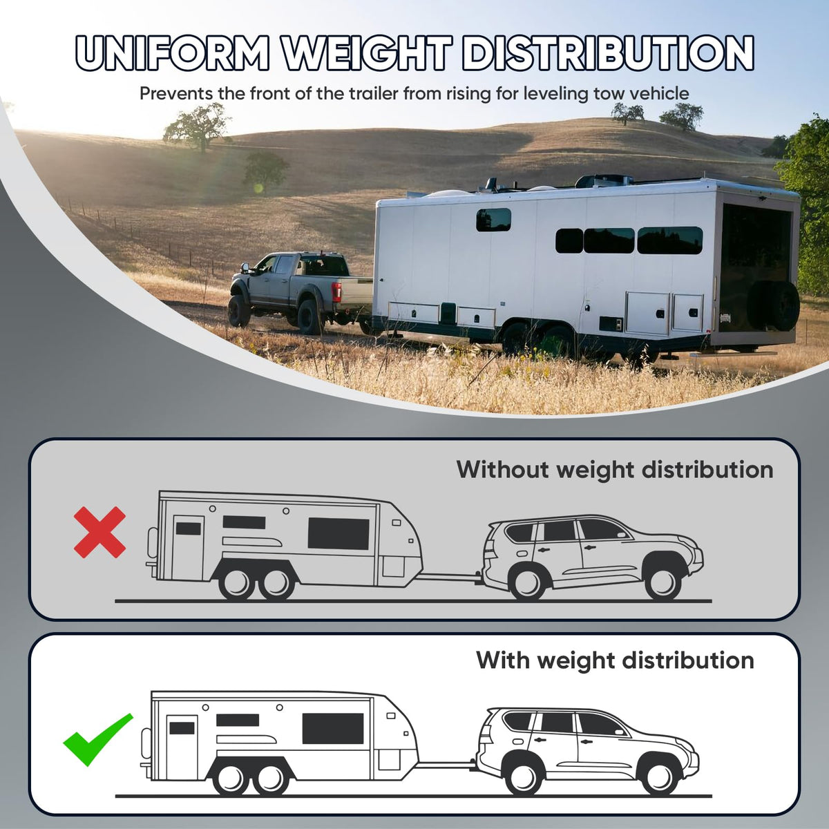 Weight Distribution Hitch with Sway Control 14000lbs 2-in Shank N55688