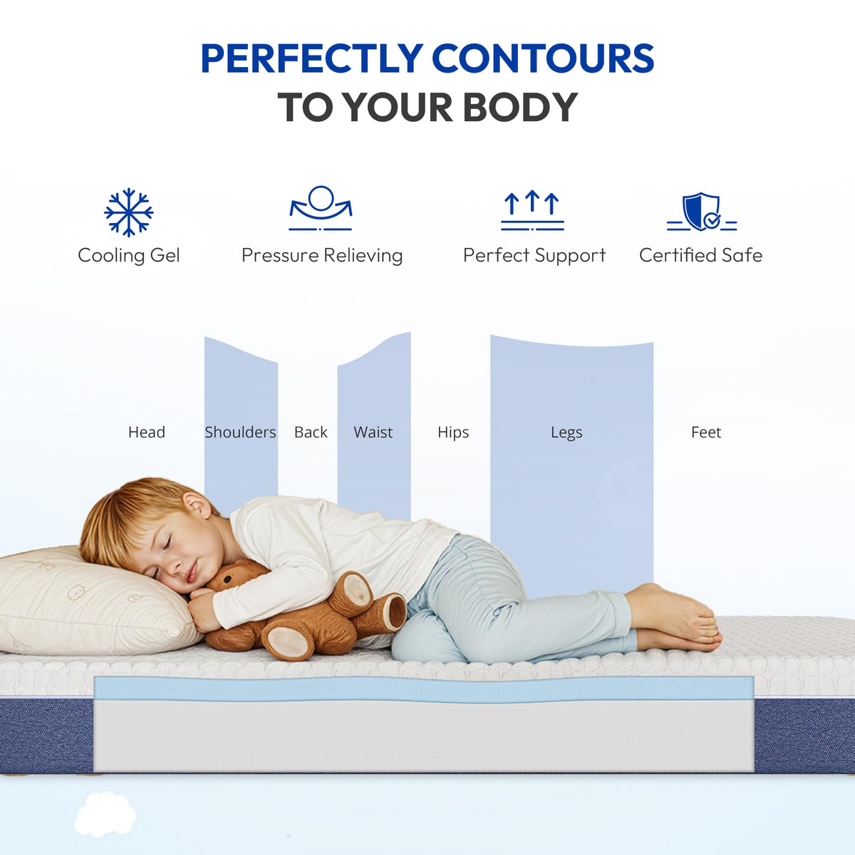 6 Inch Firm Gel Memory Foam Twin Mattress F750