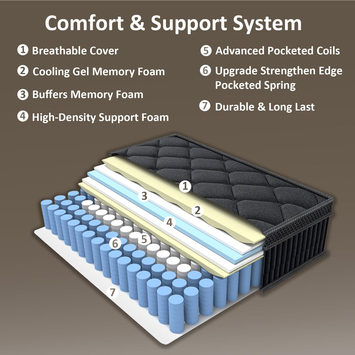 Full Size 12 Inch Hybrid Mattress H166954
