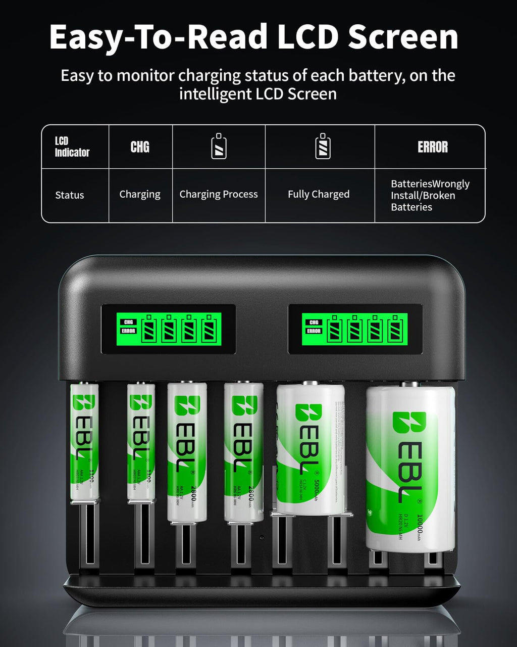 Smart Battery Charger for C D AA AAA Ni-MH Ni-CD Rechargeable Batteries 4 Pack U86926