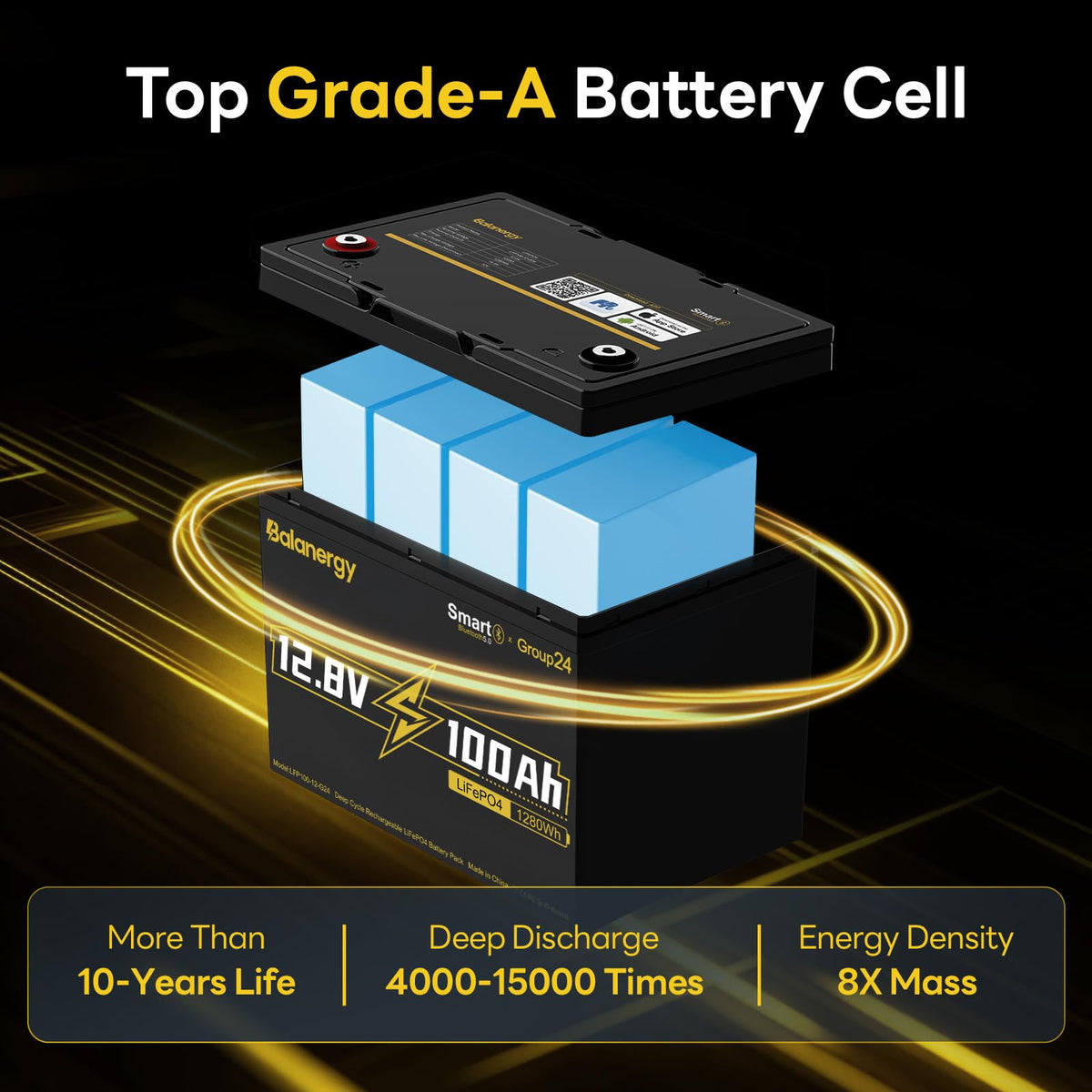 12V 100Ah LiFePO4 Lithium Battery with 100A BMS O6751