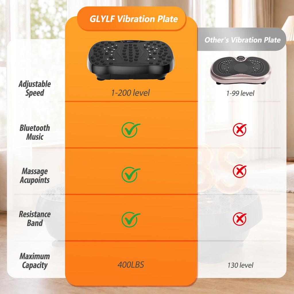 Vibration Plate Exercise Machine G9064