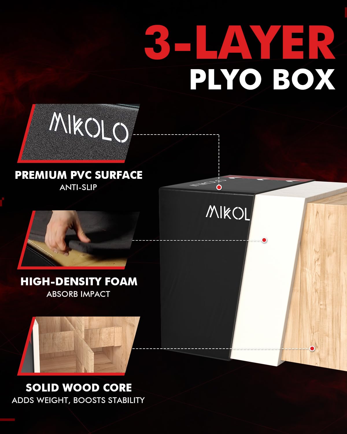 3-in-1 Foam Plyometric Box with Wood Core P538639