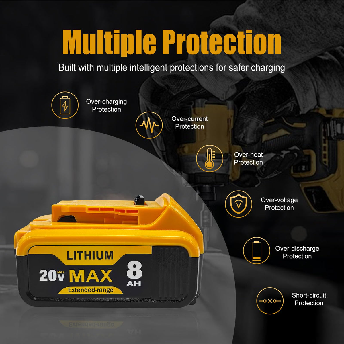 8Ah Replacement Battery for 20V Max Tools O923
