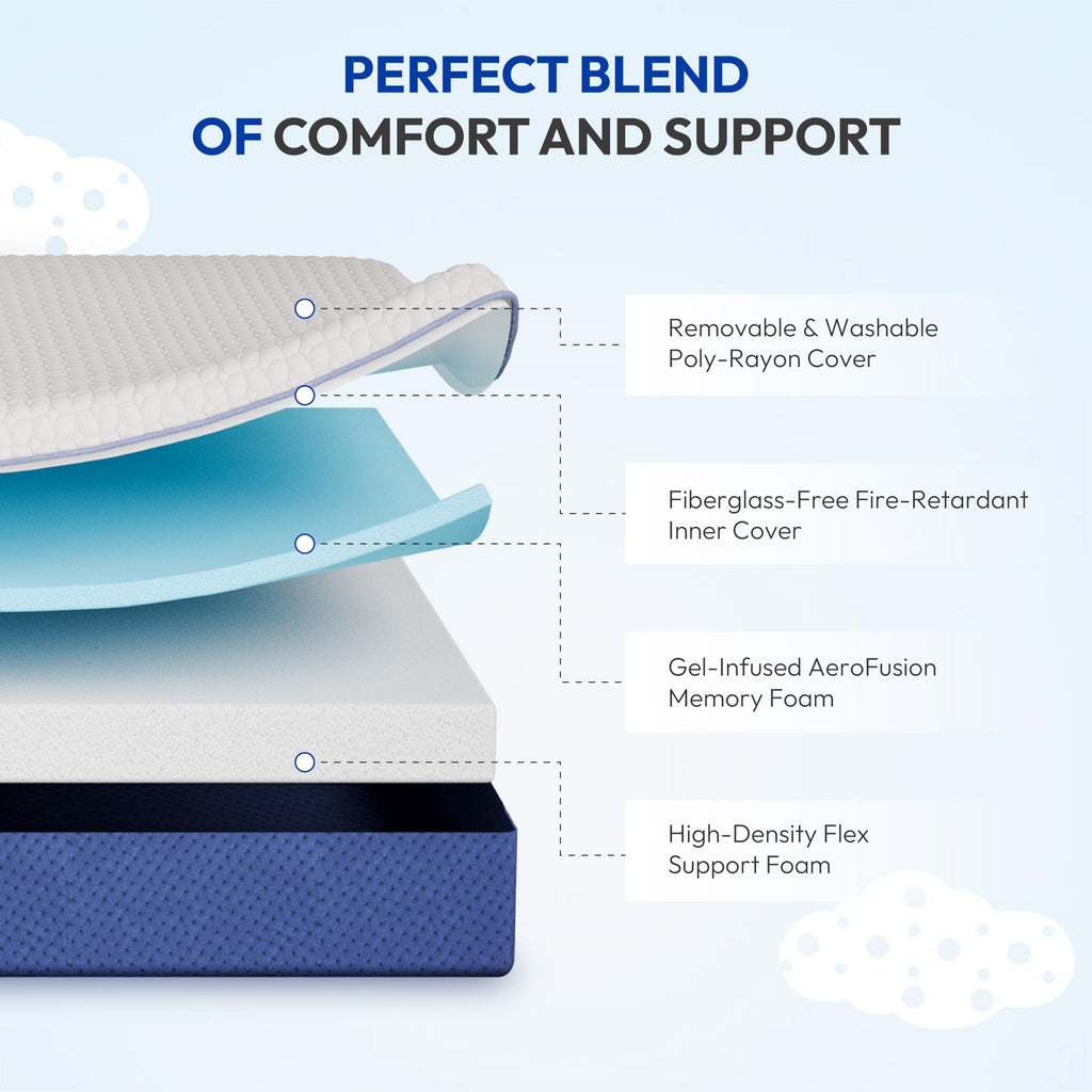 6 Inch Firm Gel Memory Foam Twin Mattress F750