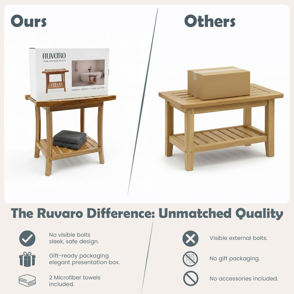 22-Inch Teak Shower Bench with Storage Shelf U9283