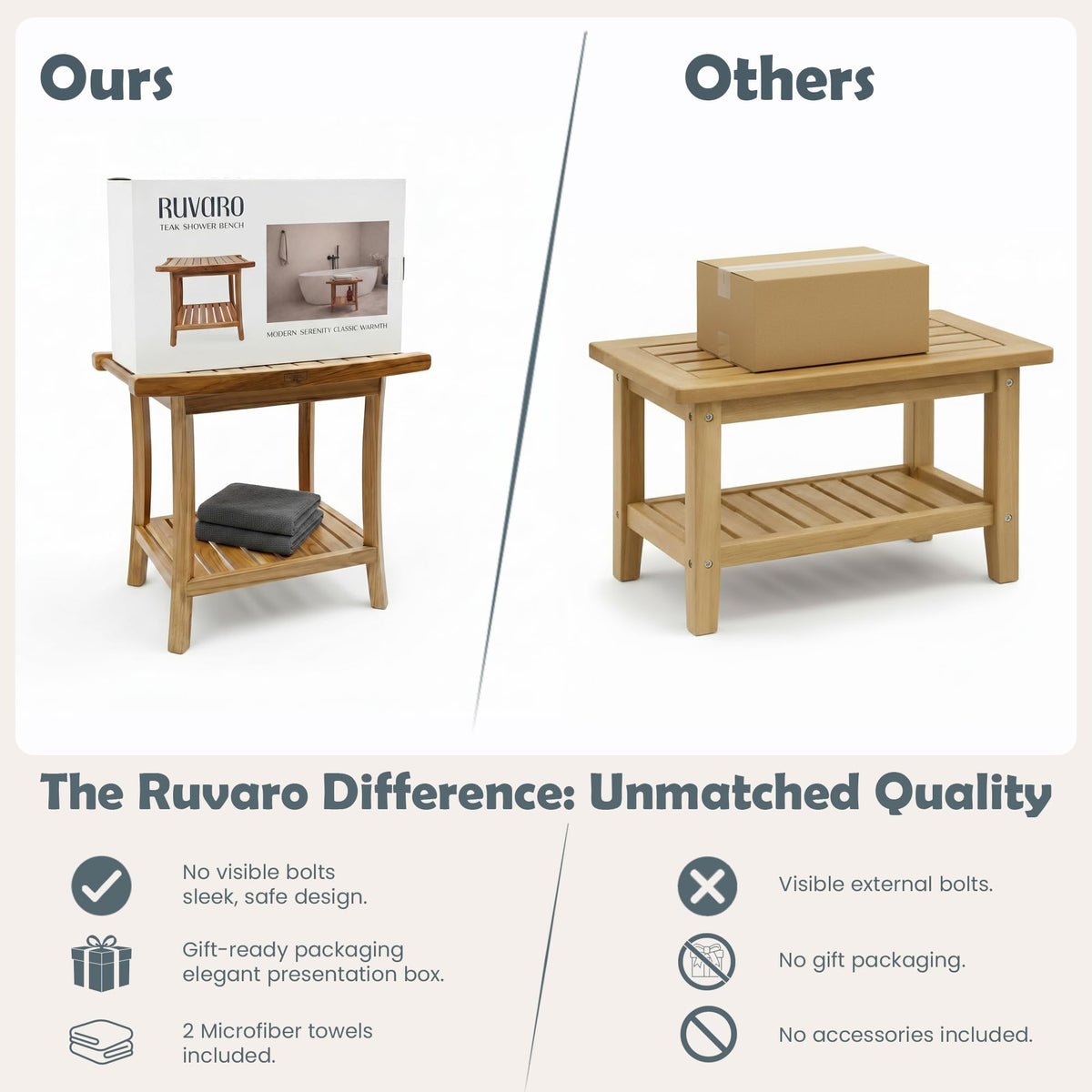 22-Inch Teak Shower Bench with Storage Shelf U9283