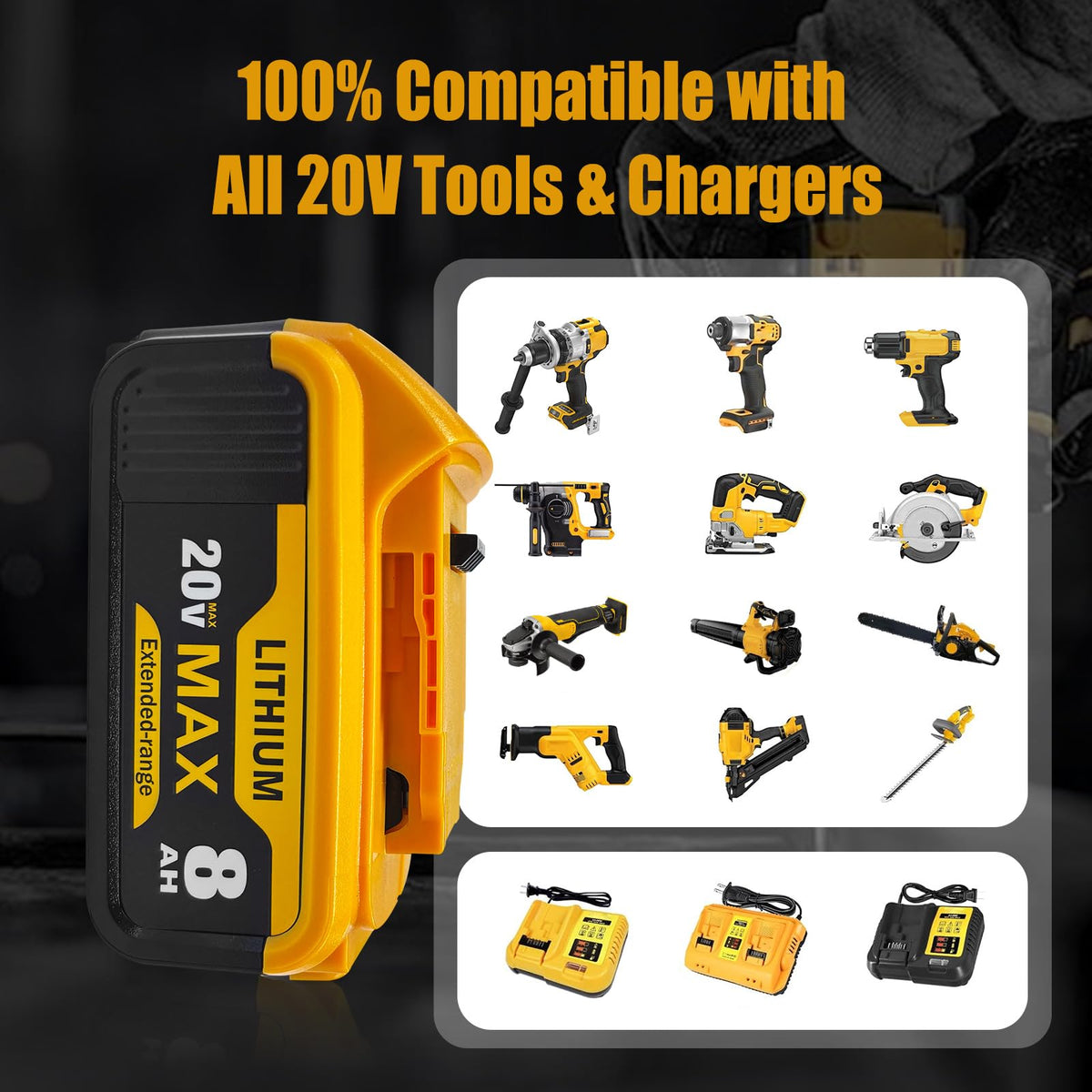 8Ah Replacement Battery for 20V Max Tools O923