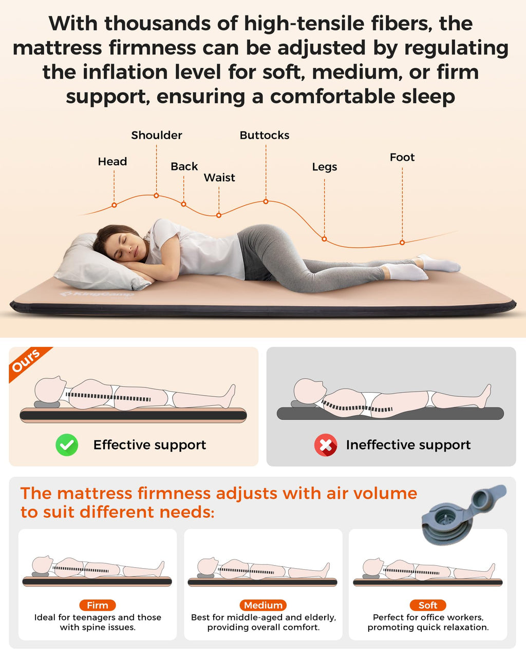 Portable Camping Cot & Single-Size Inflatable Sleeping Pad E78555