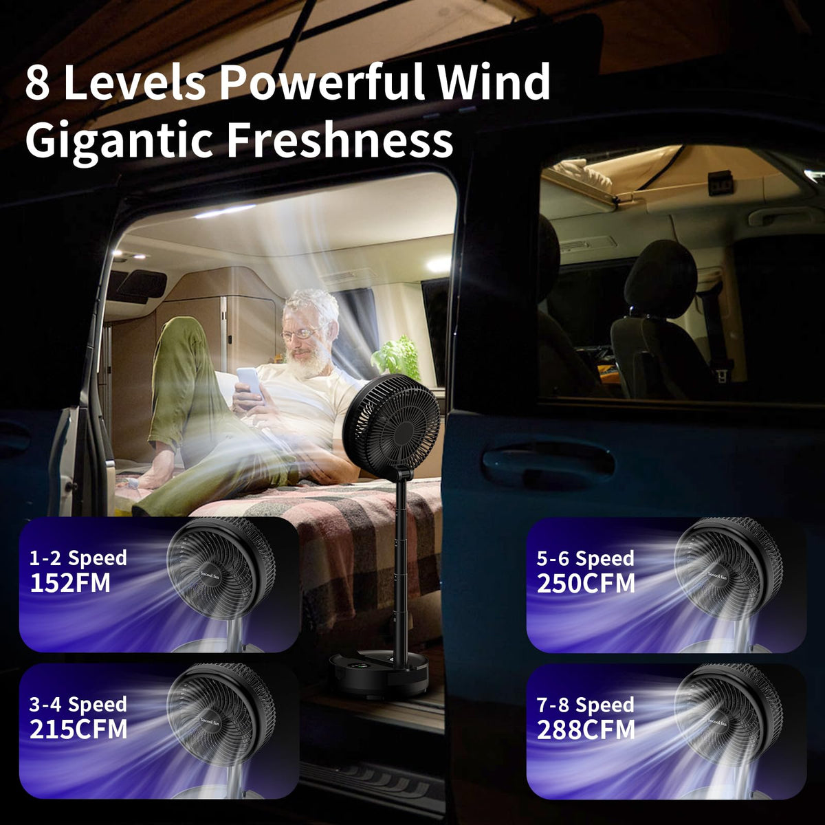 40000mAh Rechargeable Portable Fan with 8 Speed P702914