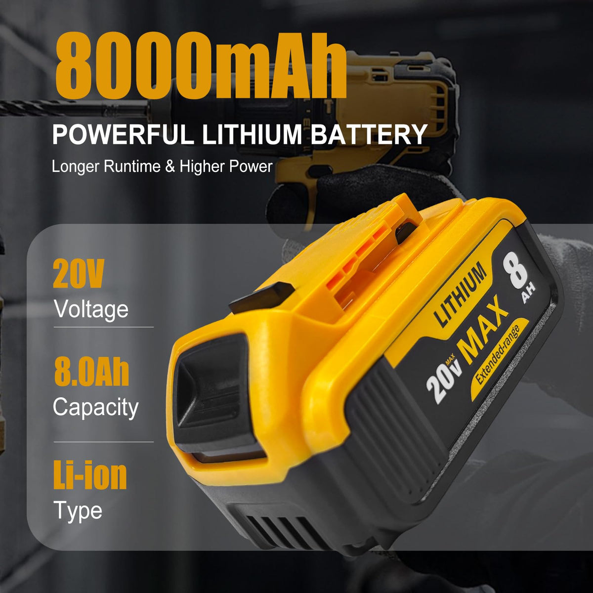 8Ah Replacement Battery for 20V Max Tools O923
