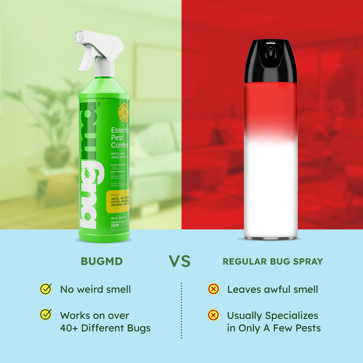 Pet Safe Bed Bug Roach and Ant Killer 64 oz W21593