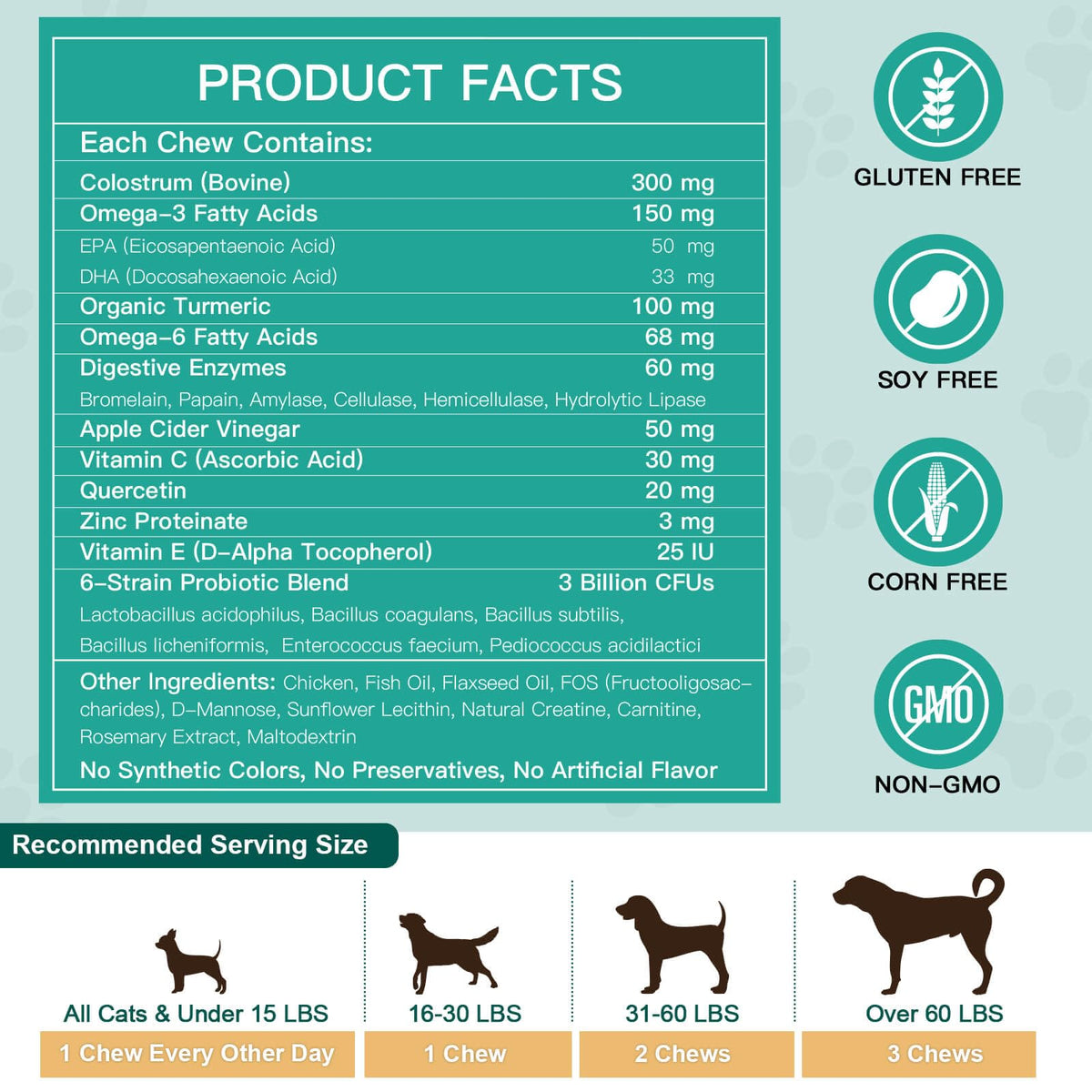 Dog Allergy Chews Real Chicken Freeze-Dried Q707682