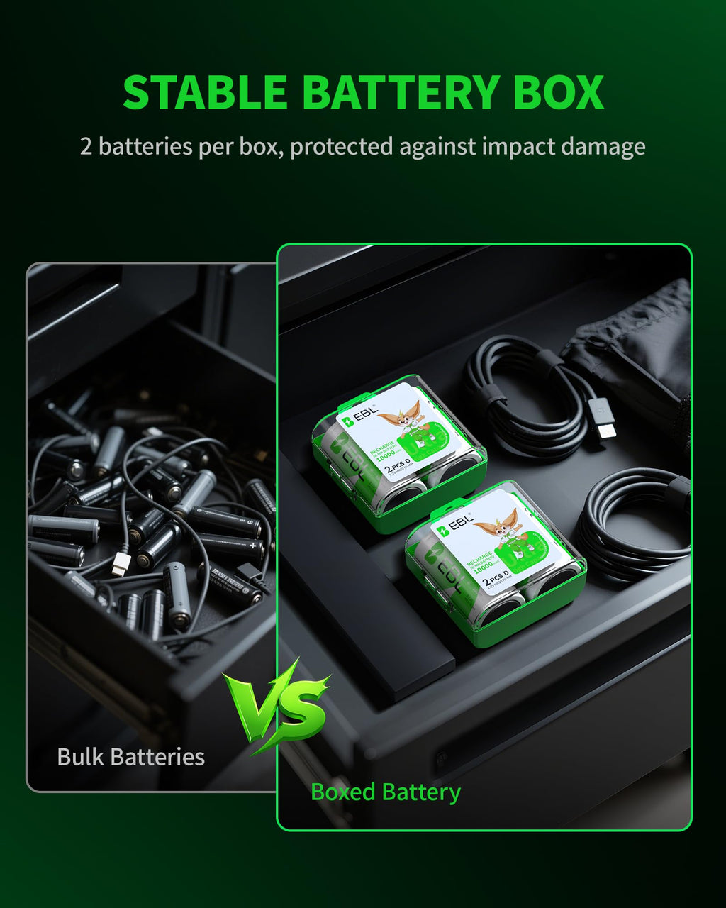 Smart Battery Charger for C D AA AAA Ni-MH Ni-CD Rechargeable Batteries 4 Pack U86926