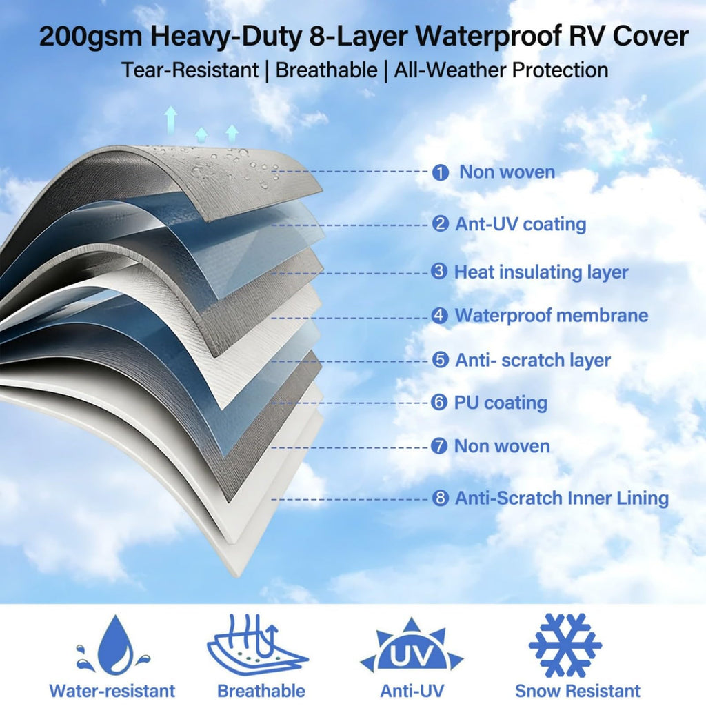 8 Layers Waterproof Travel Trailer RV Cover Z107873