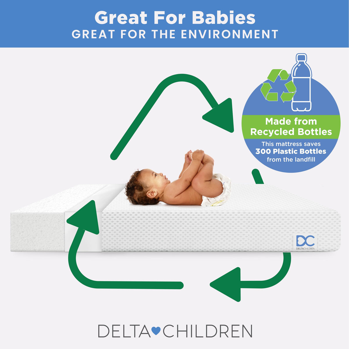White Crib and Toddler Mattress with Removable Machine-Washable Cover A1319