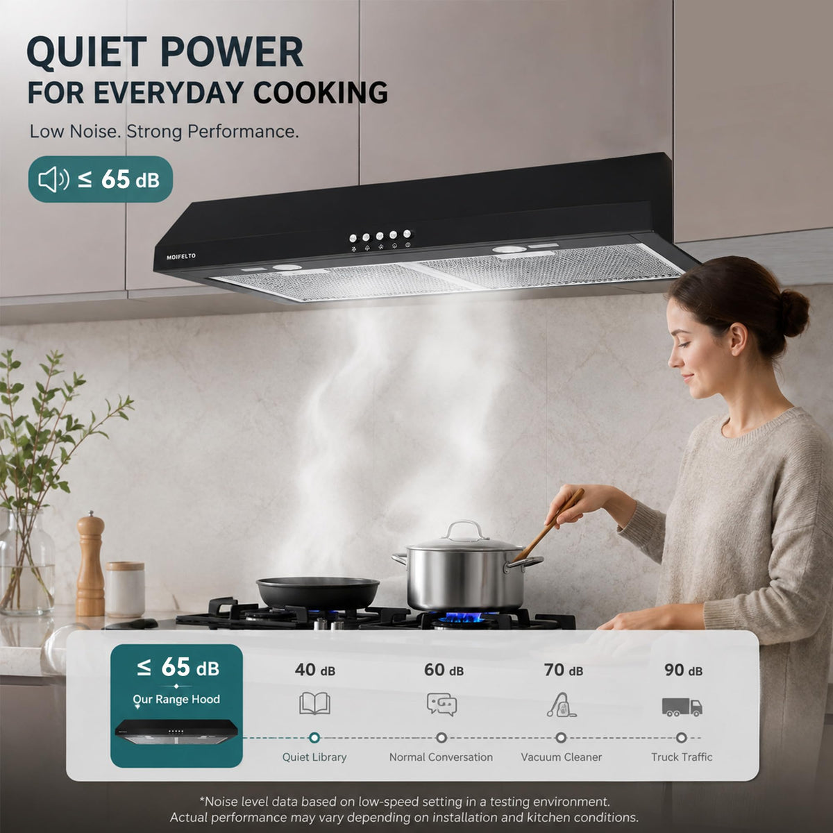 30" Black Under Cabinet Range Hood T46605