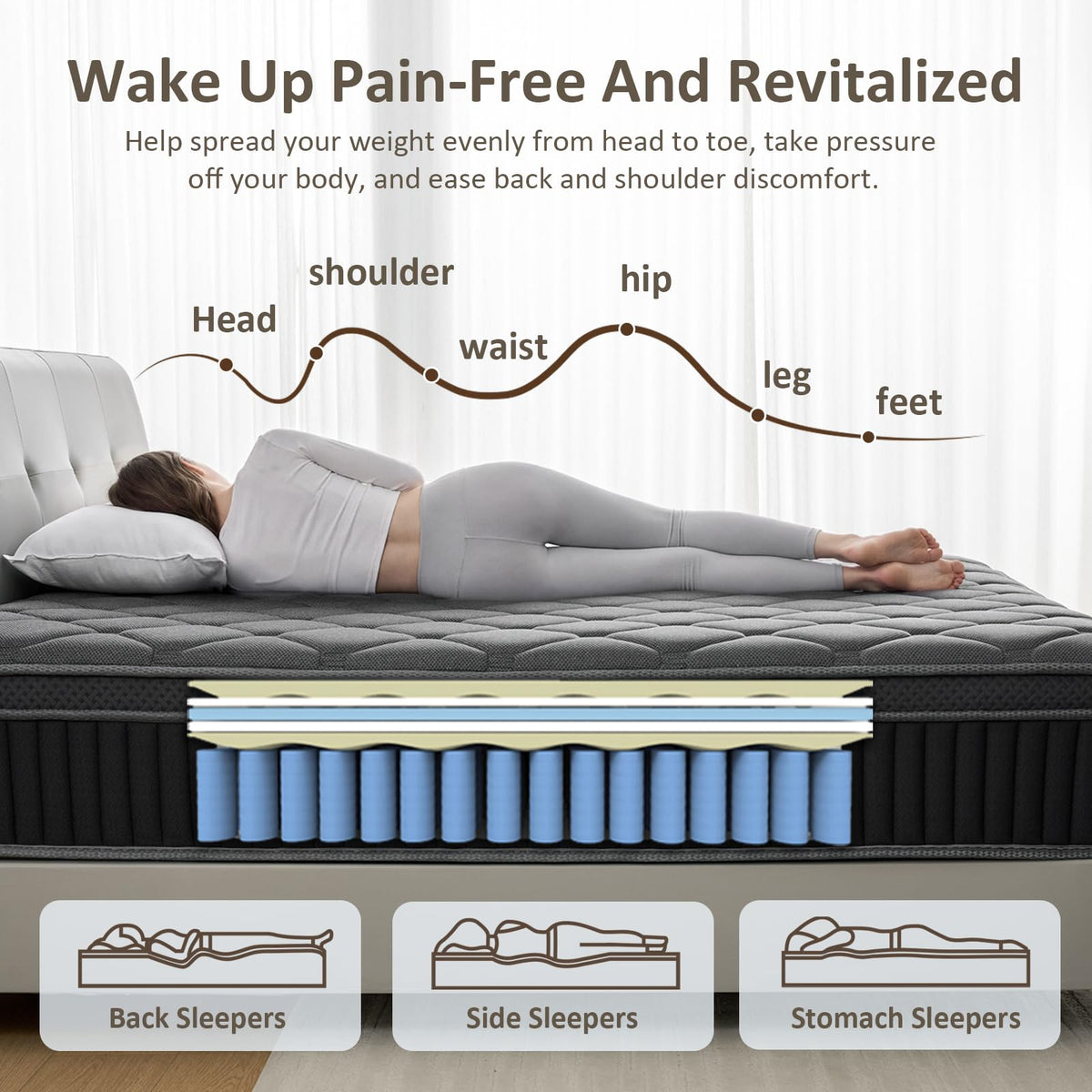 Full Size 12 Inch Hybrid Mattress H166954