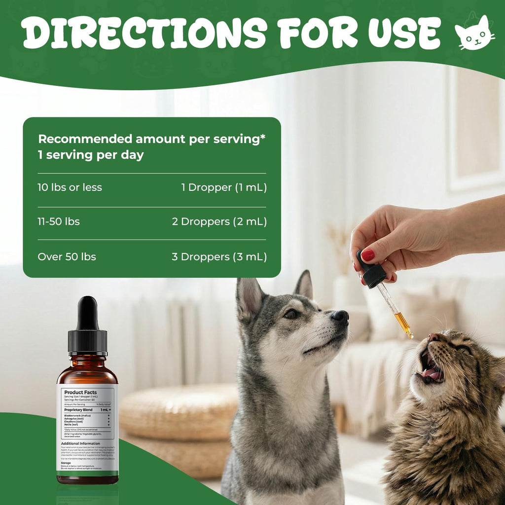 Thyroid Support for Dogs & Cats G70522