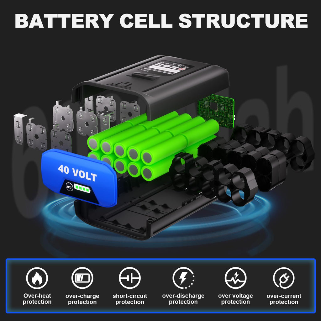 40V 6.0Ah Lithium-ion Replacement Battery T1269