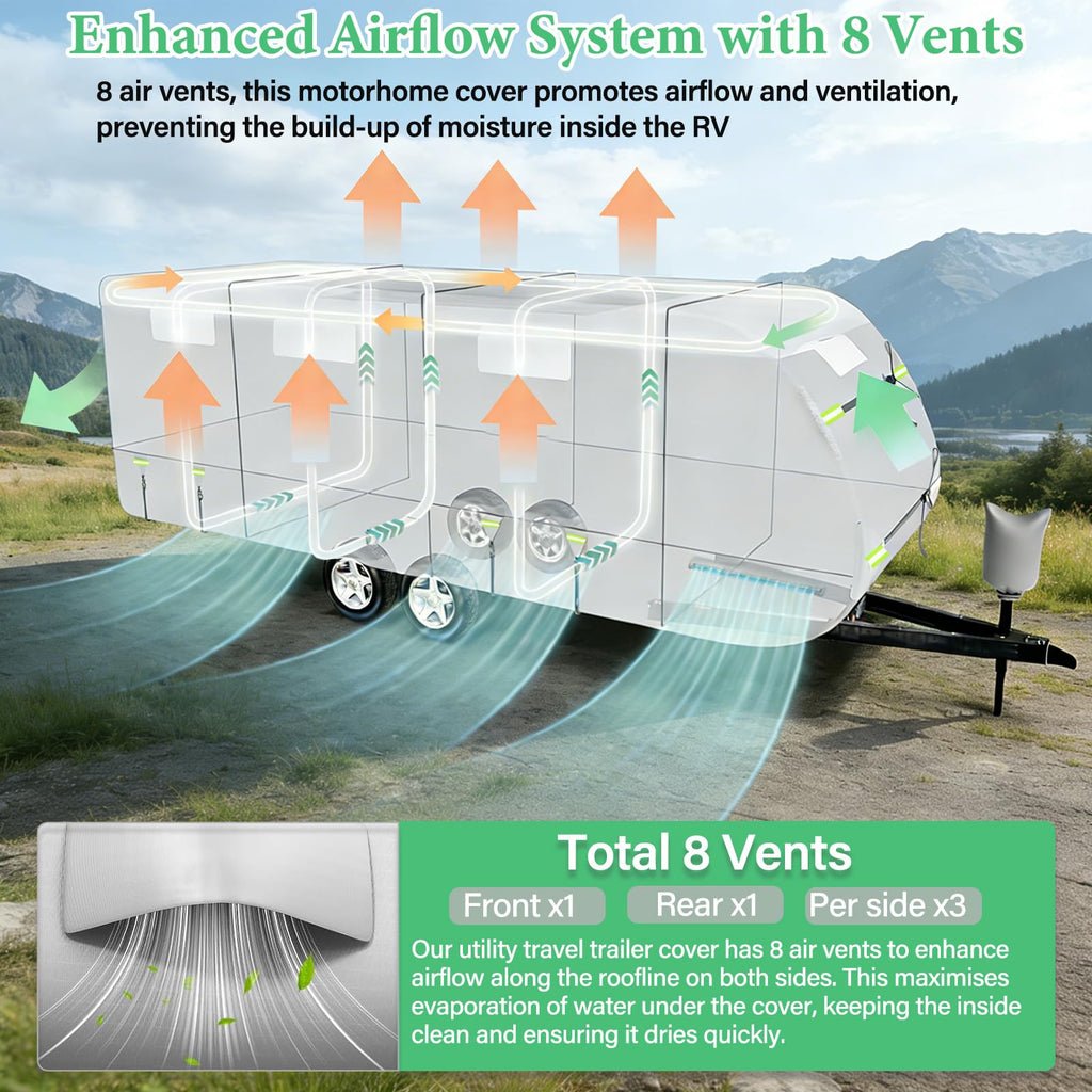 8 Layers Waterproof Travel Trailer RV Cover Z107873