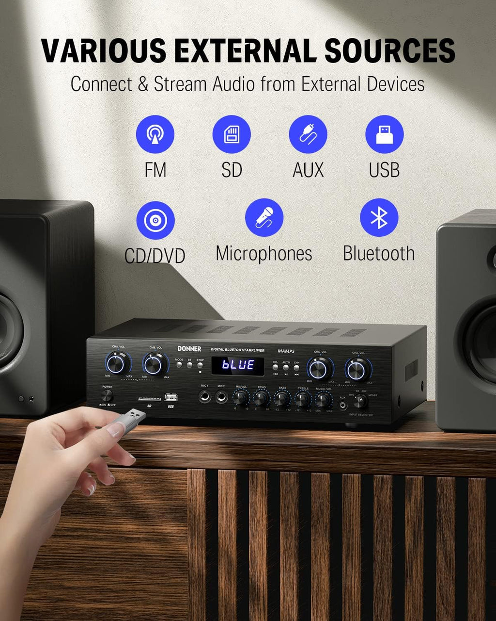 4 Channel 440W Peak Power Bluetooth Stereo Audio Amplifier Receiver H274471