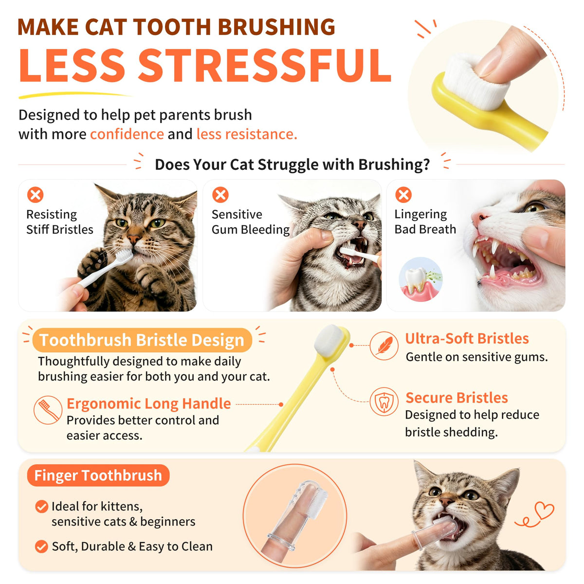 55g Roasted Chicken Enzymatic Cat Tooth Brushing Kit with Soft Bristles Toothbrush & Finger Brush F799723