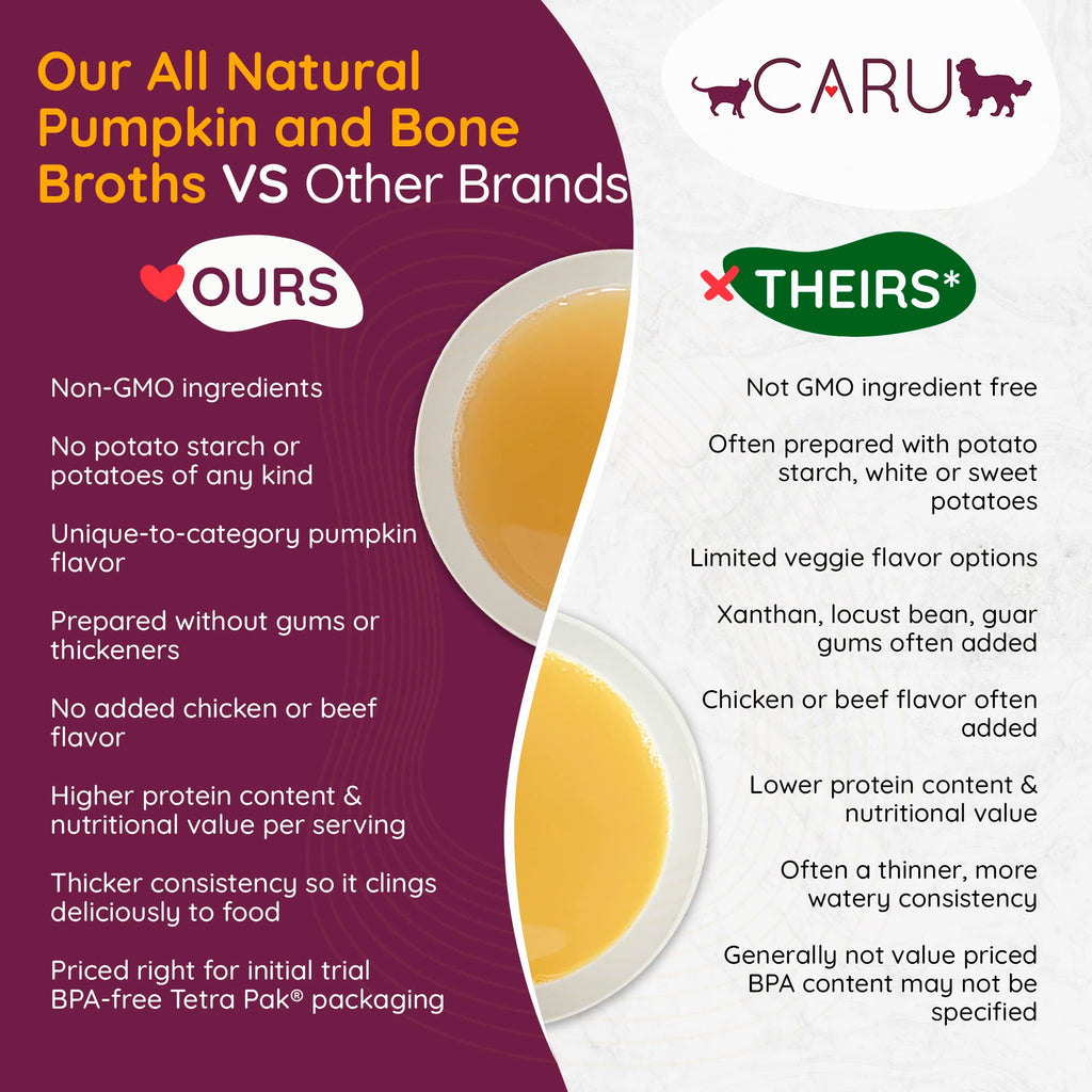 Chicken Bone Broth Topper 17.6 oz R21396