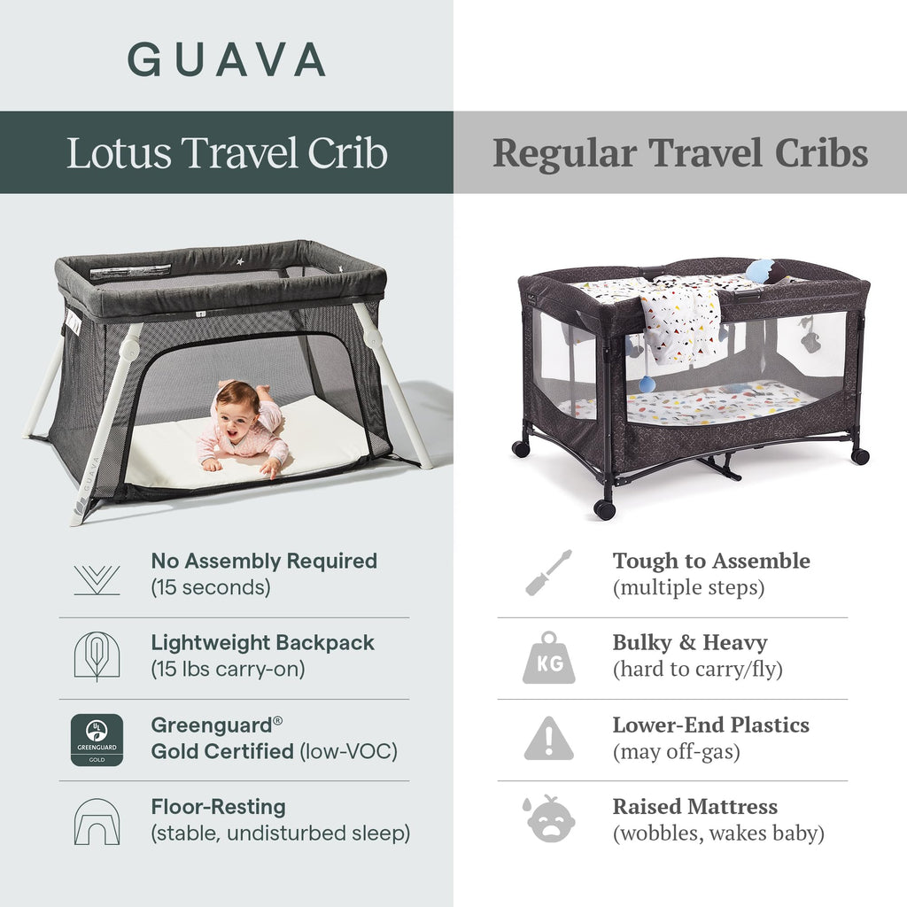 Travel Crib with Backpack Z36671