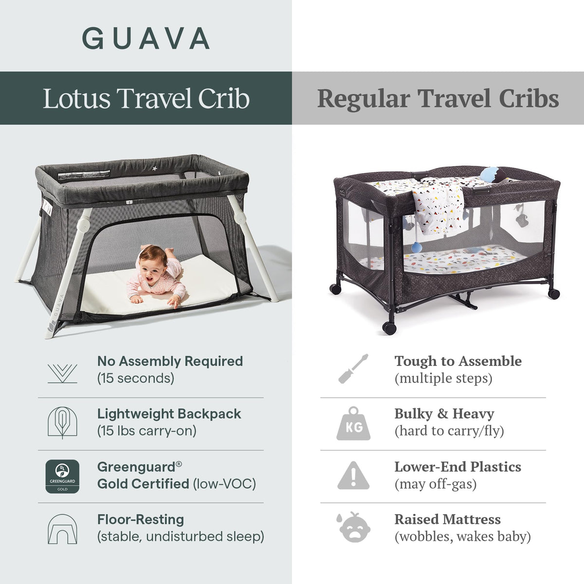Travel Crib with Backpack Z36671