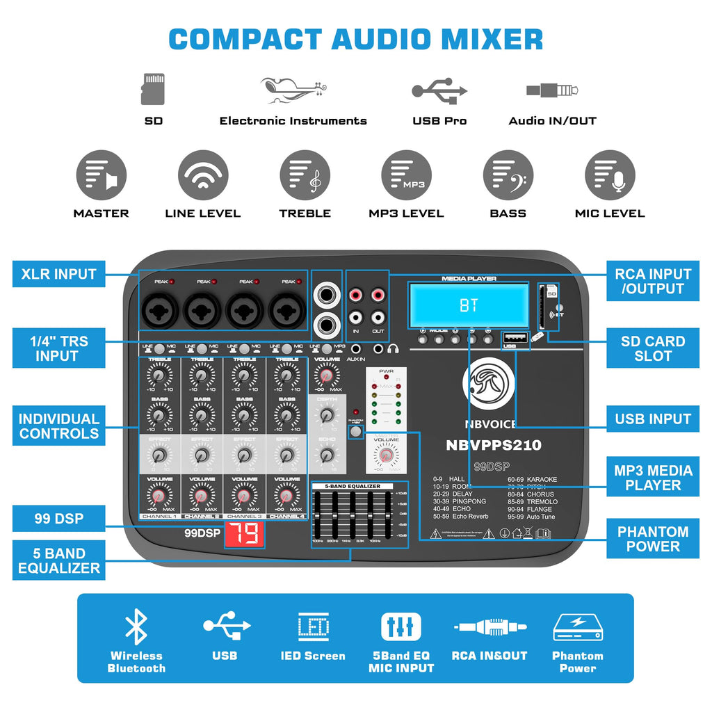 10" 600W Powered PA System with 8-Channel Mixer E9833