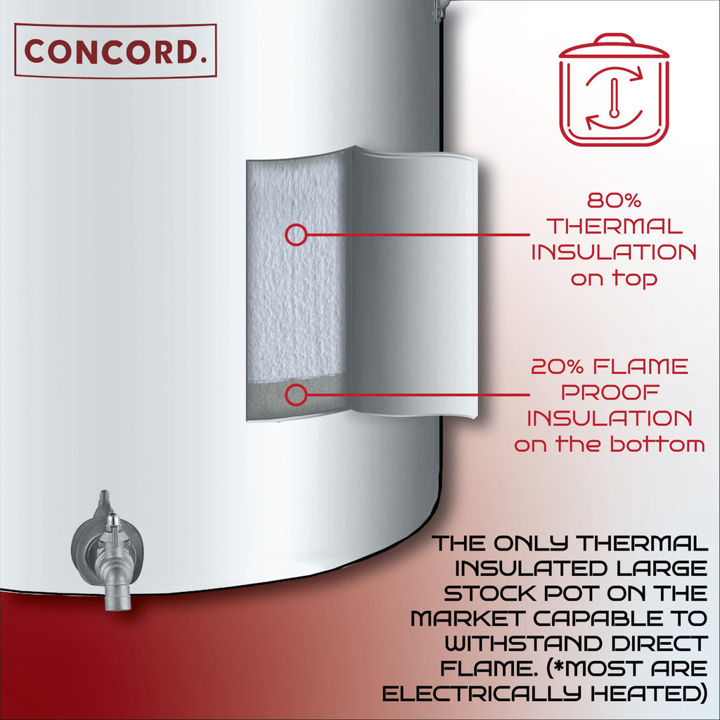 Stainless Steel Insulated Double Wall Stock Pot 40 Quart D795