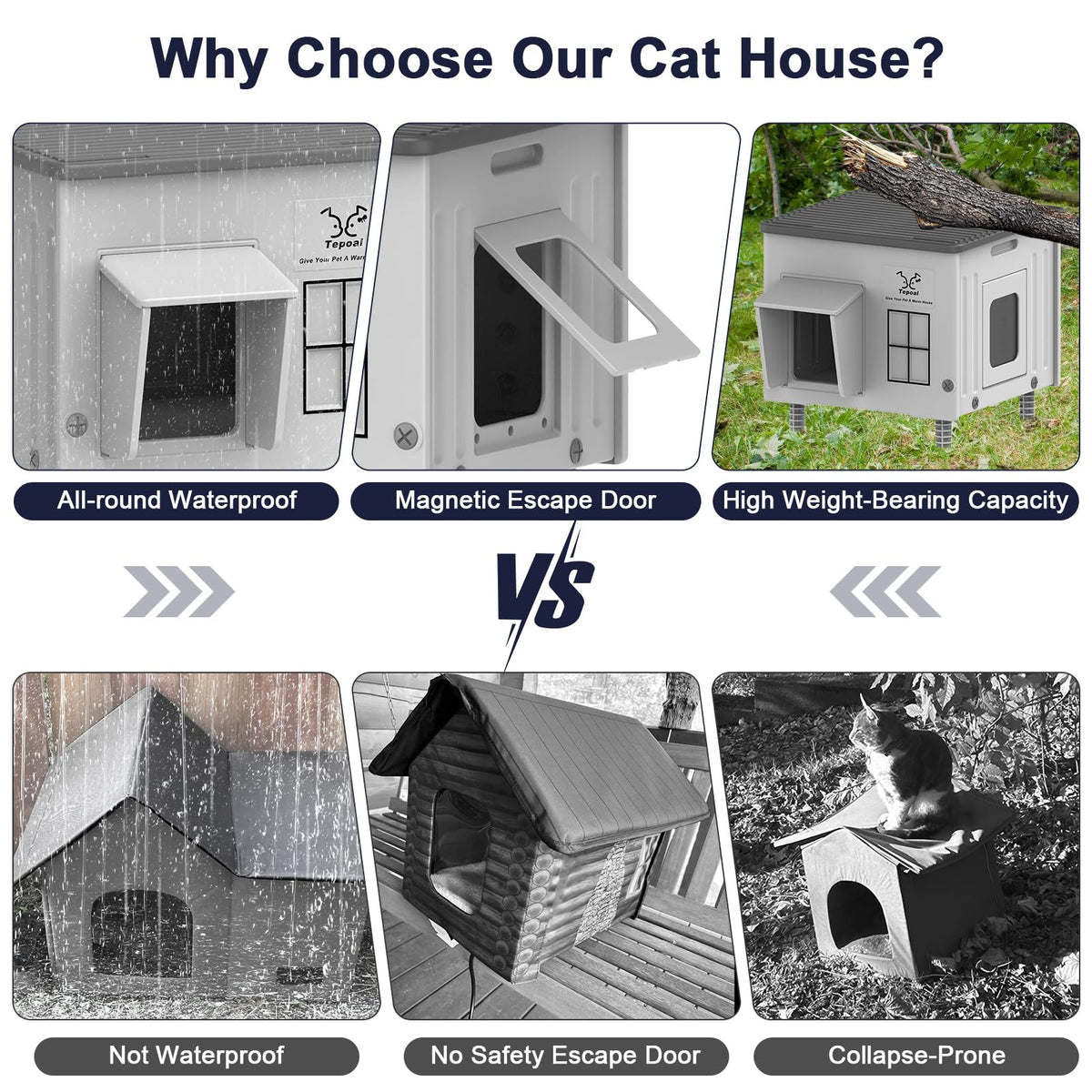 Heated Cat House with Safety Escape Doors and Heating Pads Y61795