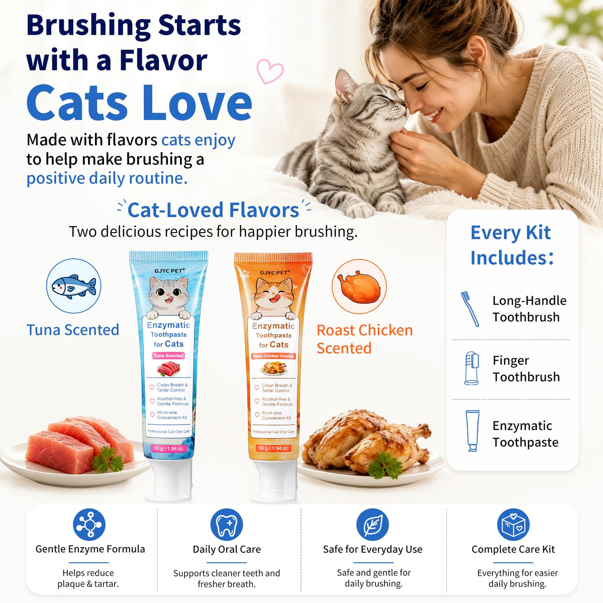 55g Roasted Chicken Enzymatic Cat Tooth Brushing Kit with Soft Bristles Toothbrush & Finger Brush F799723