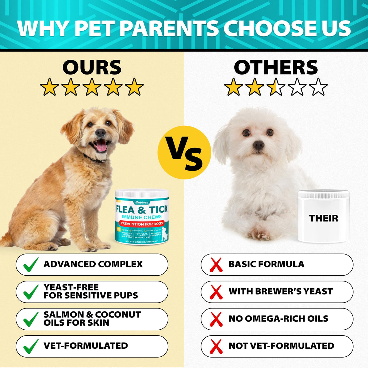 Natural Flea & Tick Chews for Dogs G42769
