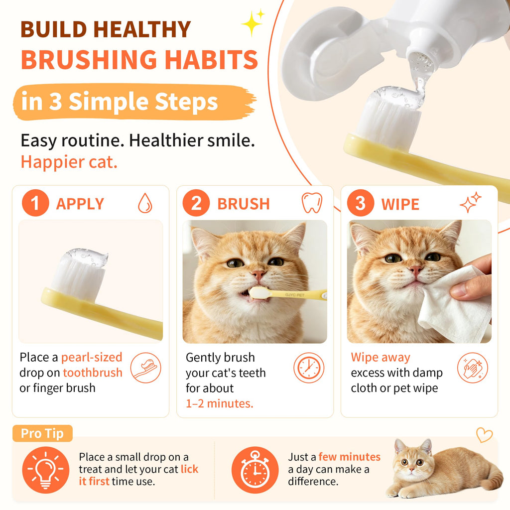 55g Roasted Chicken Enzymatic Cat Tooth Brushing Kit with Soft Bristles Toothbrush & Finger Brush F799723