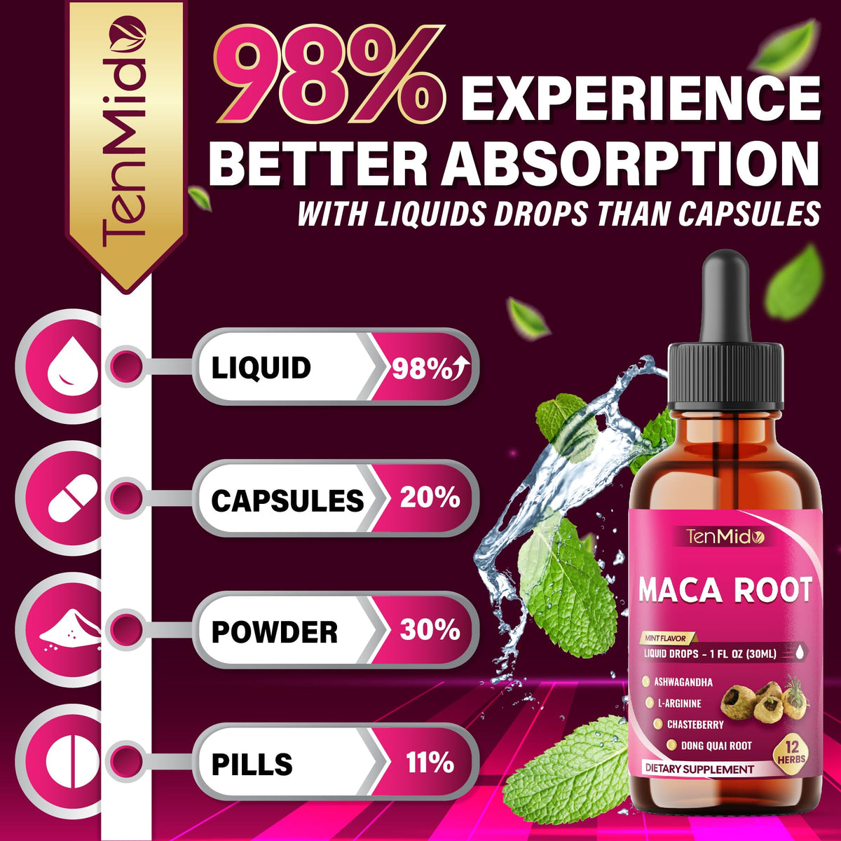 Maca Root Liquid Drops with Ashwagandha 1 Fl Oz G4033