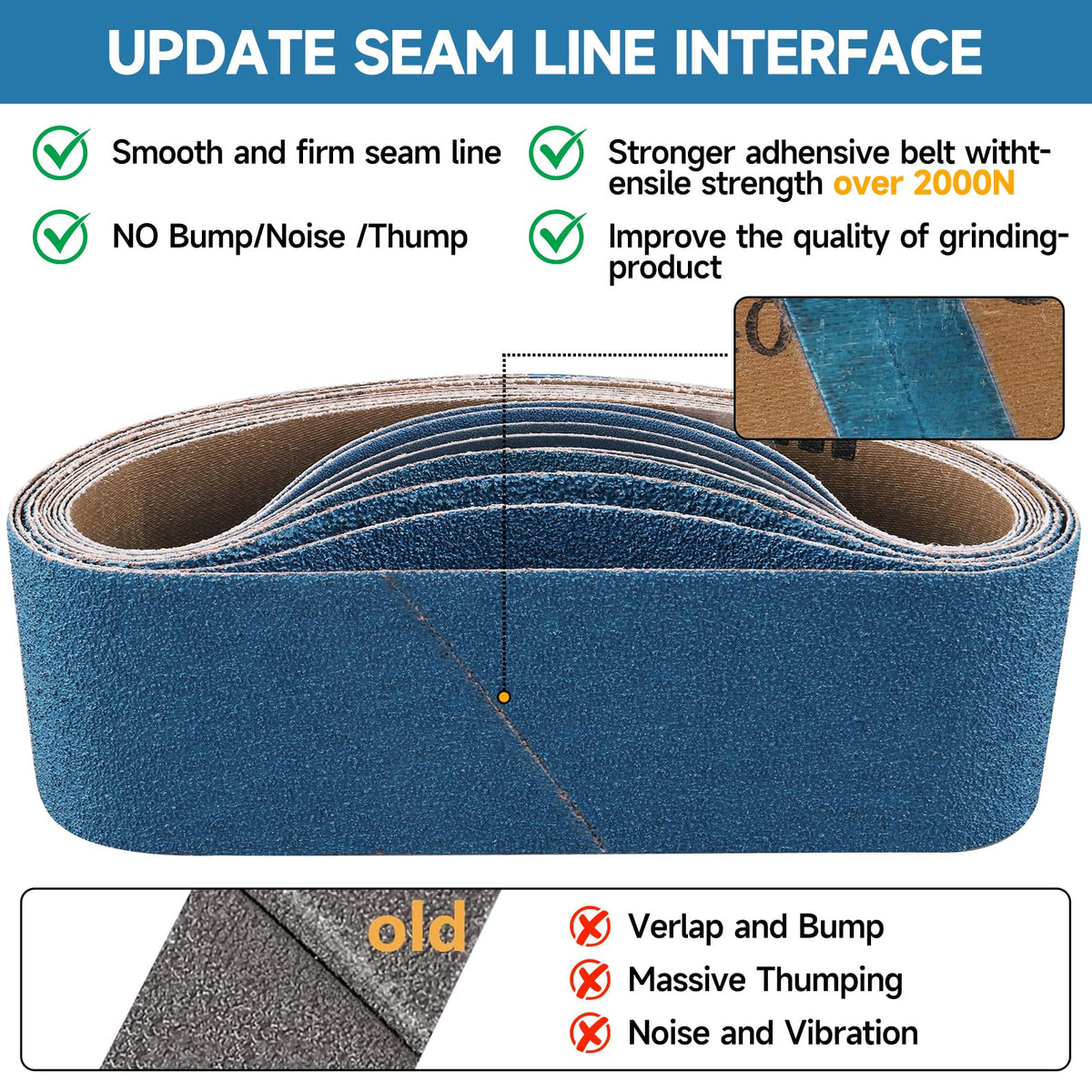 4 x 36 Inch Zirconia Sanding Belts 40-400 Grit W24534