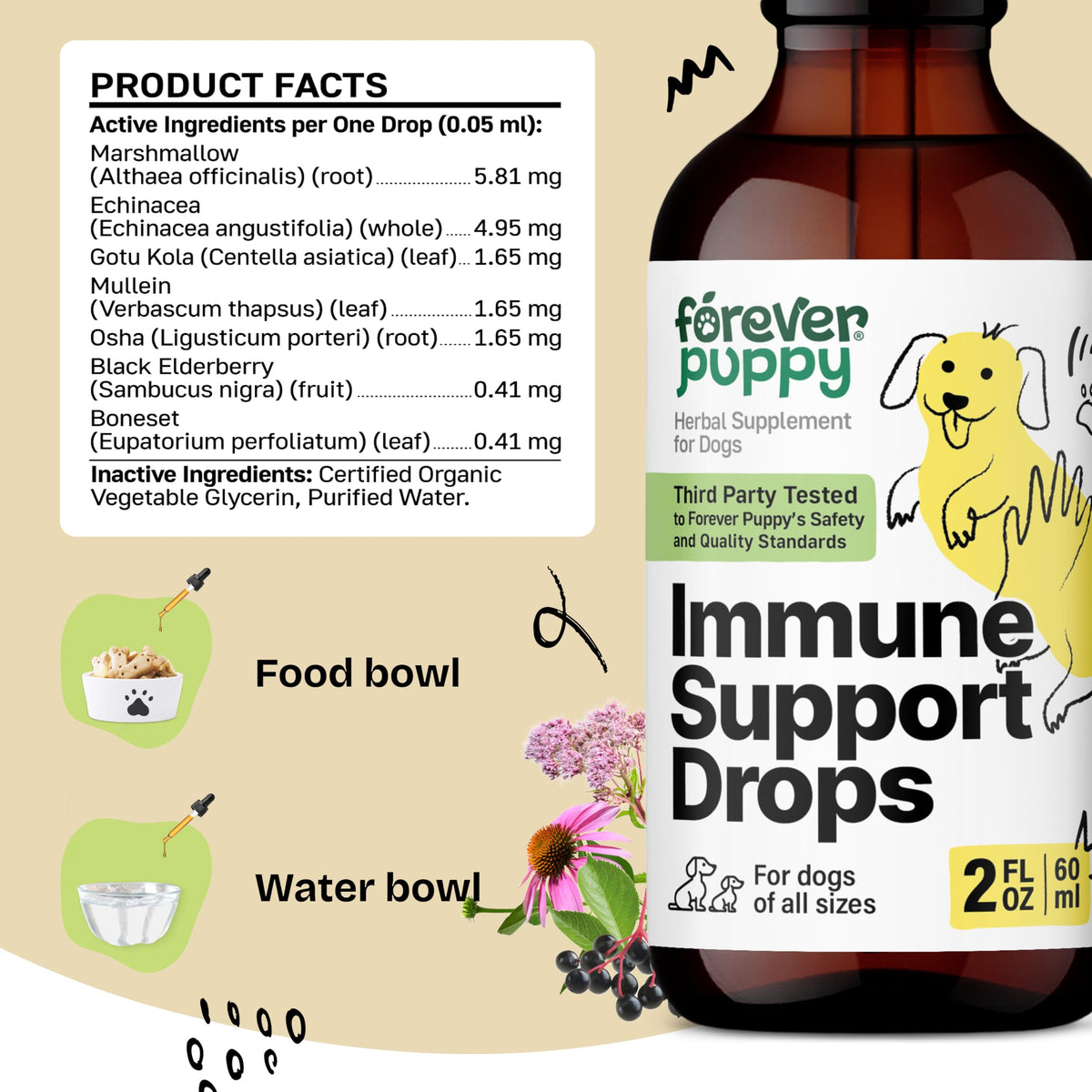 Elderberry Echinacea Dog Immune Support 2 oz U129