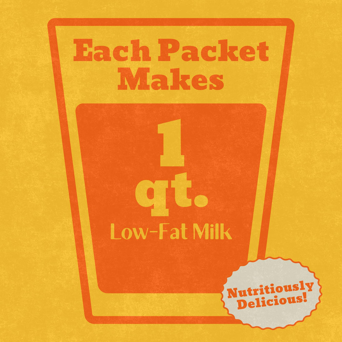 Low-Fat Instant Dry Milk Powder Packets 18 Pack Y674229