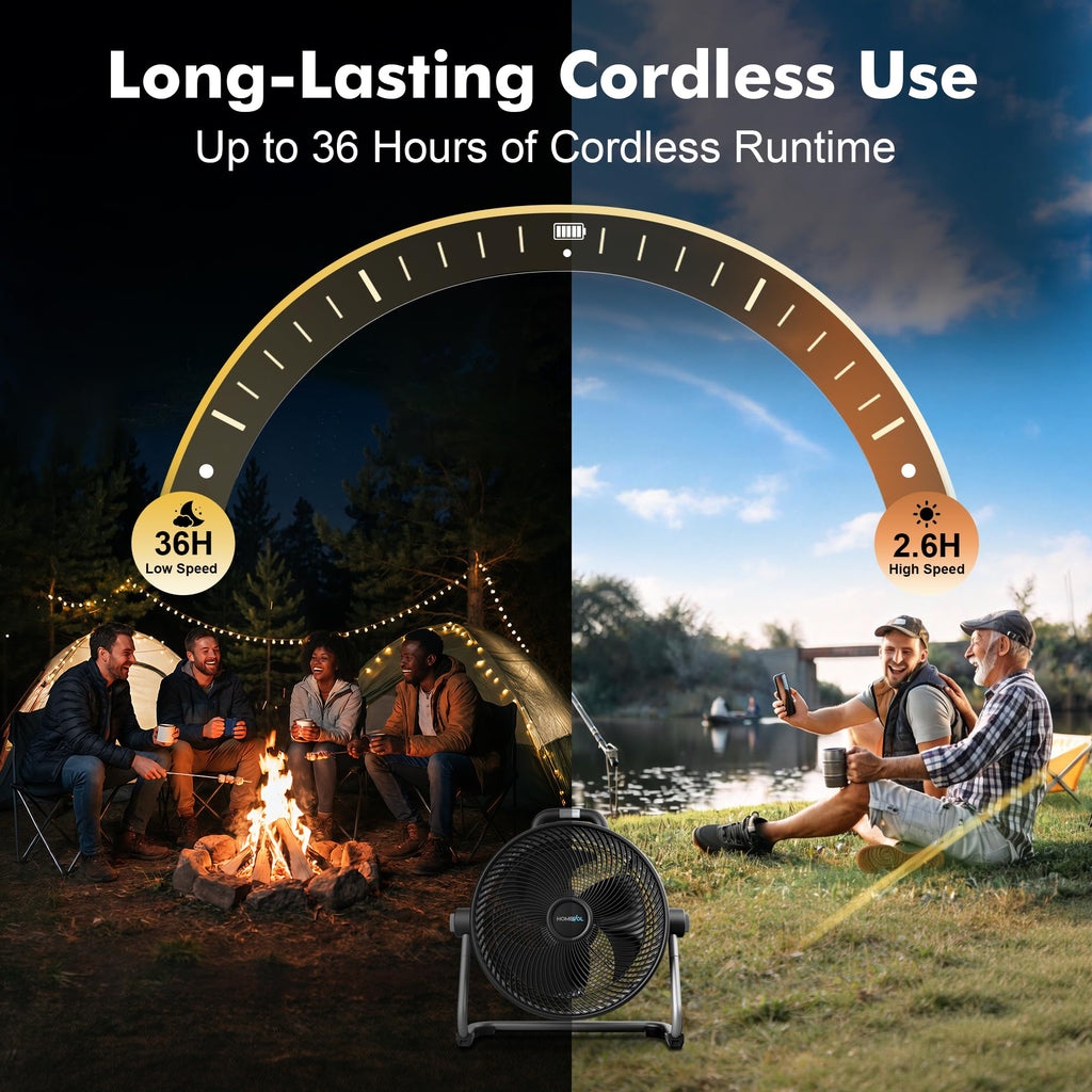 20 Inch Cordless Rechargeable Battery Powered Floor Fan B66257