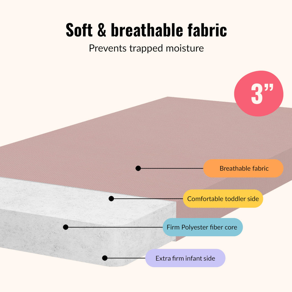 Extra Firm Dual-Sided Baby Crib Mattress with Breathable Fabric Z33811