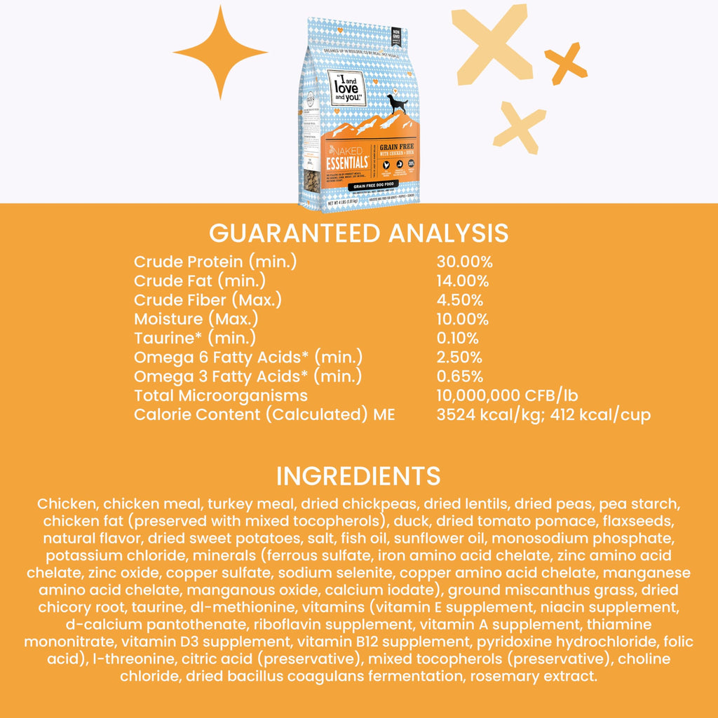 Chicken Duck Dry Dog Food 4lb Bag M305655