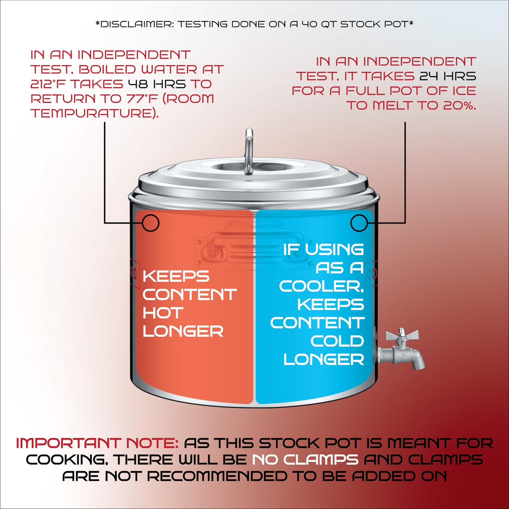 Stainless Steel Insulated Double Wall Stock Pot 40 Quart D795