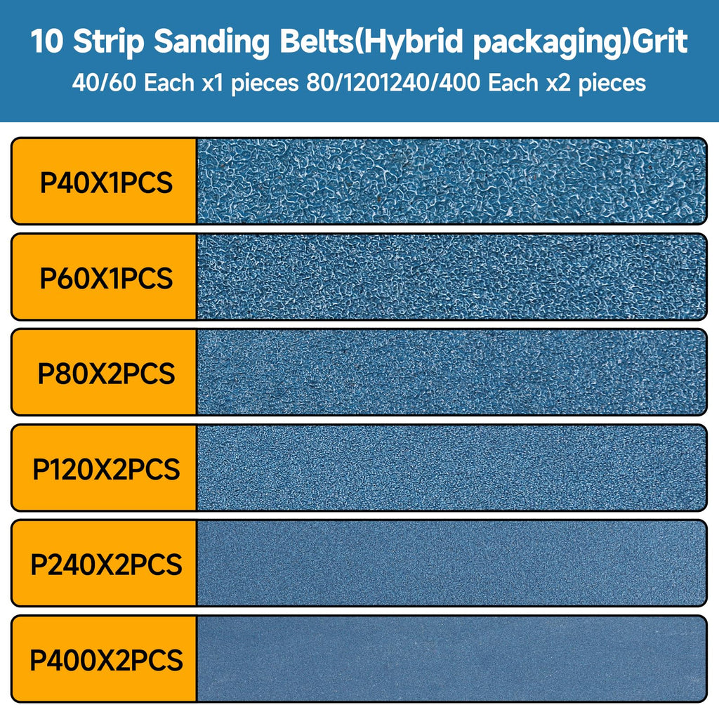 4 x 36 Inch Zirconia Sanding Belts 40-400 Grit W24534